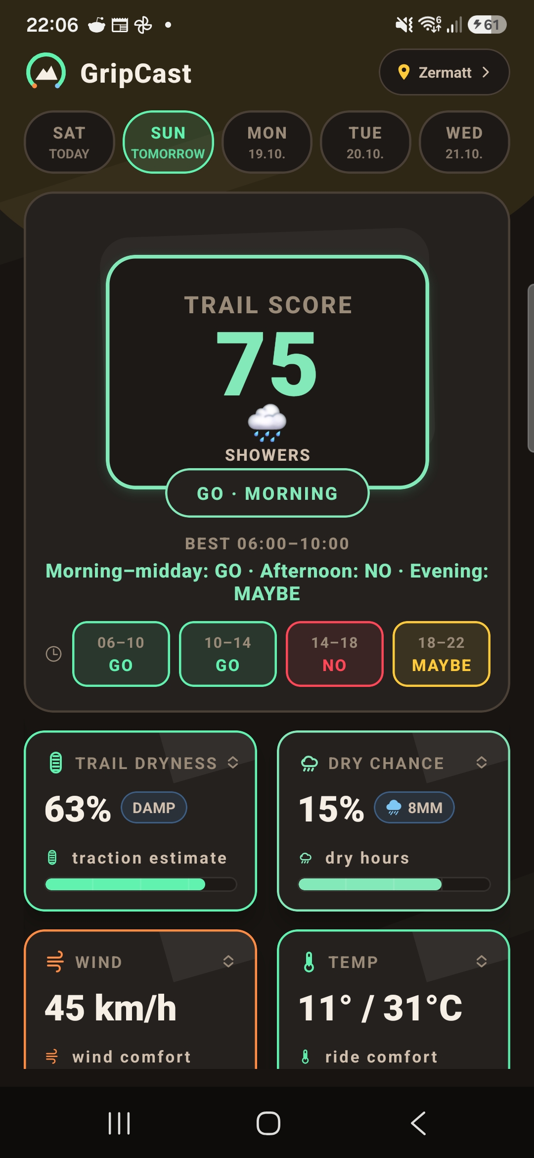 GripCast home screen for tomorrow: Trail Score 75, verdict GO for the morning, the four time windows and the tiles for trail dryness, dry chance, wind and temperature